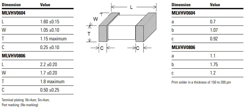 Mechanical Drawing - Eaton Electronics MLVHV Multilayer Varistors